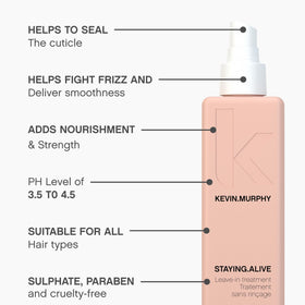 KEVIN.MURPHY close-up on hair strand texture showing smoother finish