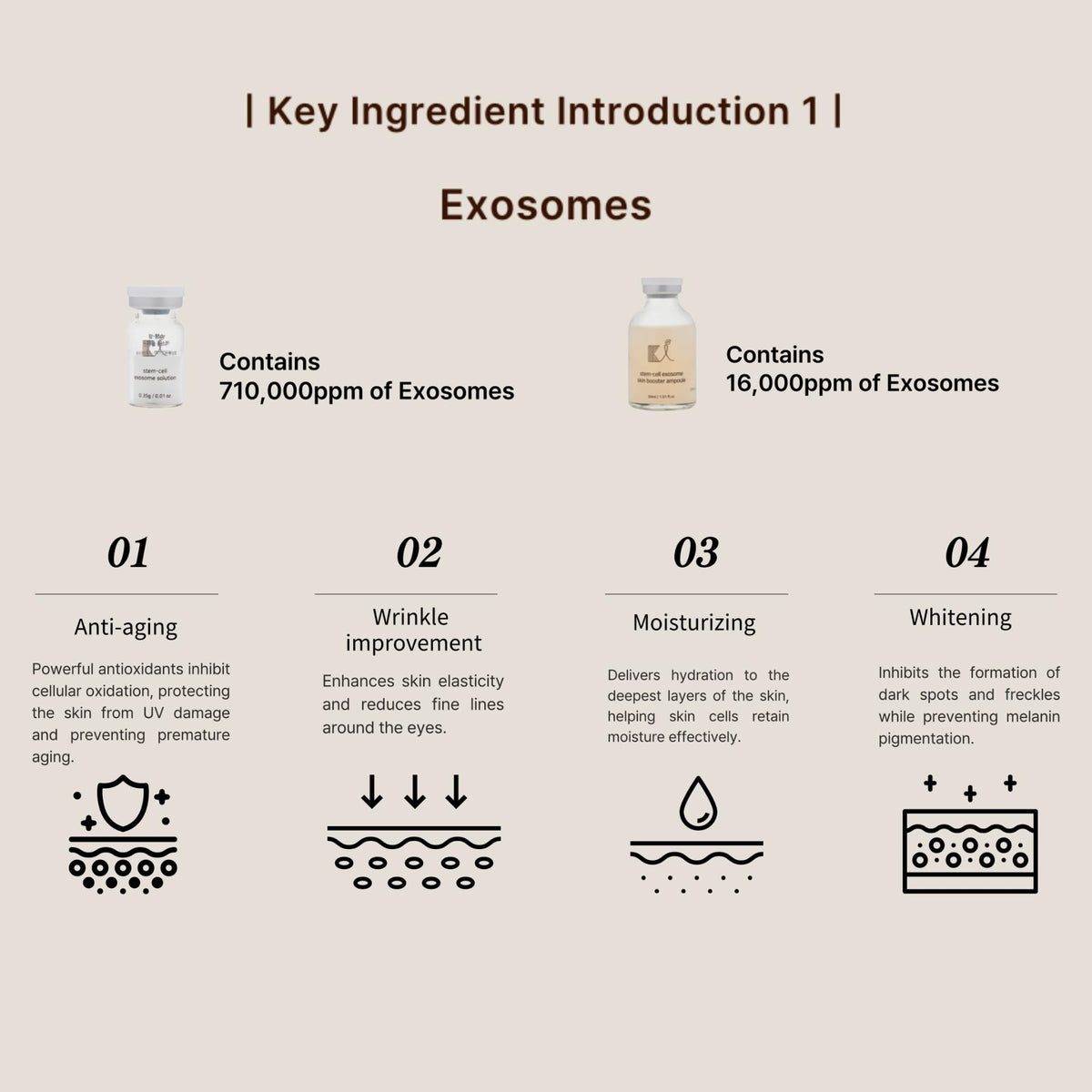 ki cosmetics ampoule label close-up showing ingredient clarity
