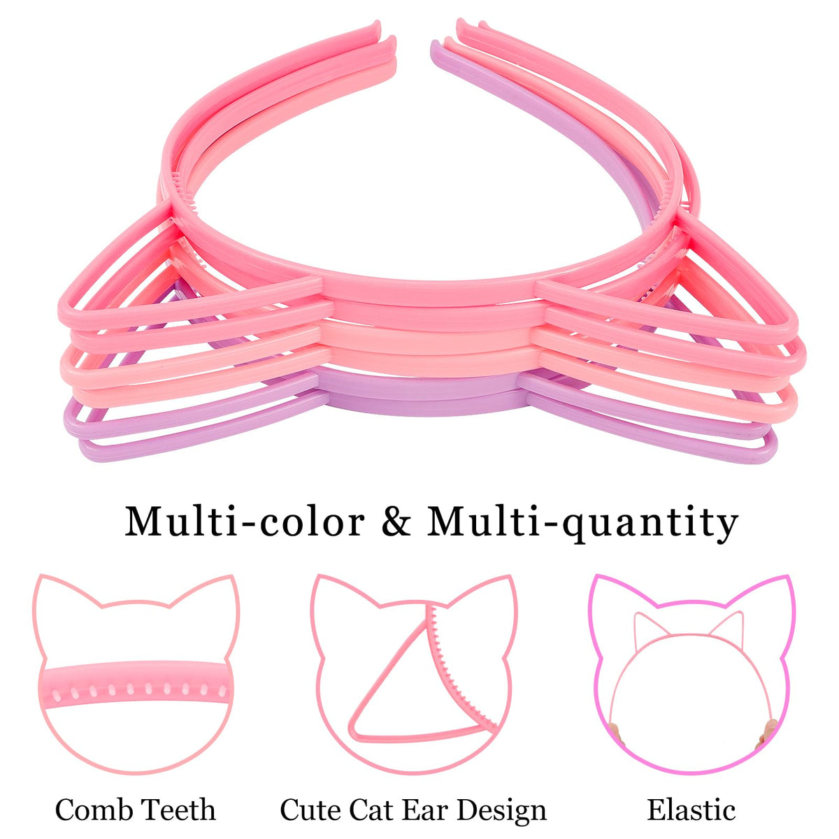 KICOSY band label and material finish showcasing colorfast, sturdy plastic benefit