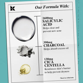 Kiehl's 4.2 oz tube next to common items to display true size
