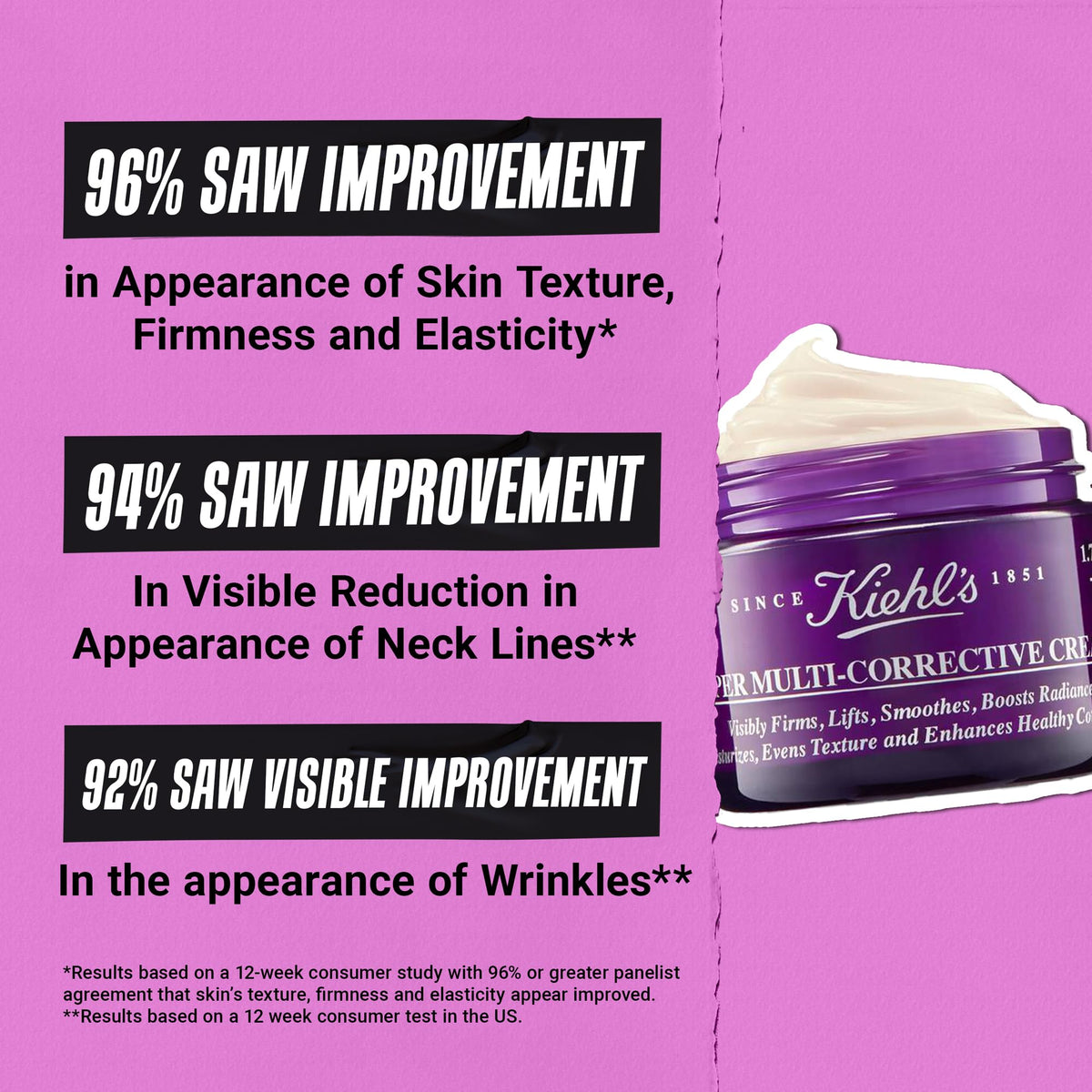 Kiehl's application on face and neck demonstrating easy massage-in and coverage