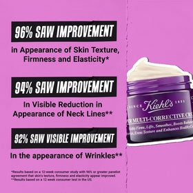 Kiehl's application on face and neck demonstrating easy massage-in and coverage