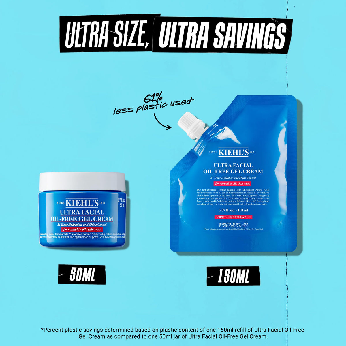 Kiehl's label ingredients detail highlighting glycerin and glacial glycoprotein