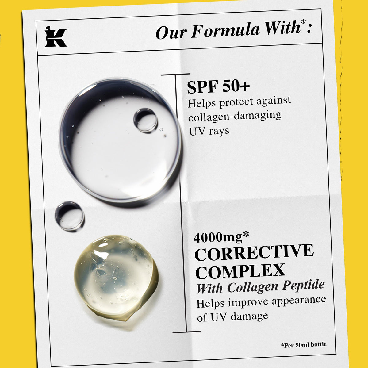 Kiehl's label close-up featuring key actives and transparency benefit