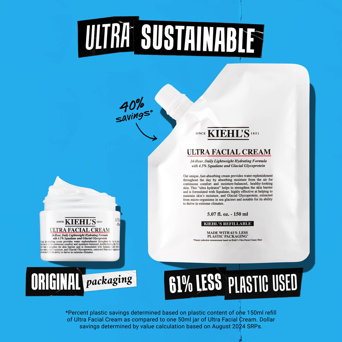 Kiehl's packaging label detail showing ingredient callouts and trust