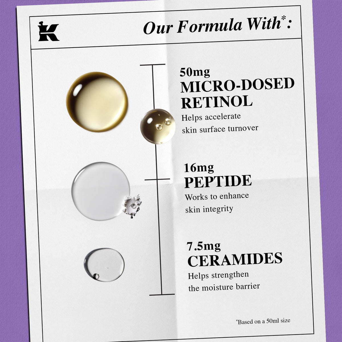 Kiehl's bottle held in palm to show 1.7 fl oz scale, aids size understanding