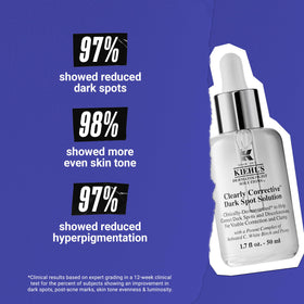 Kiehl's serum droplet on glass highlighting smooth texture and fast absorption
