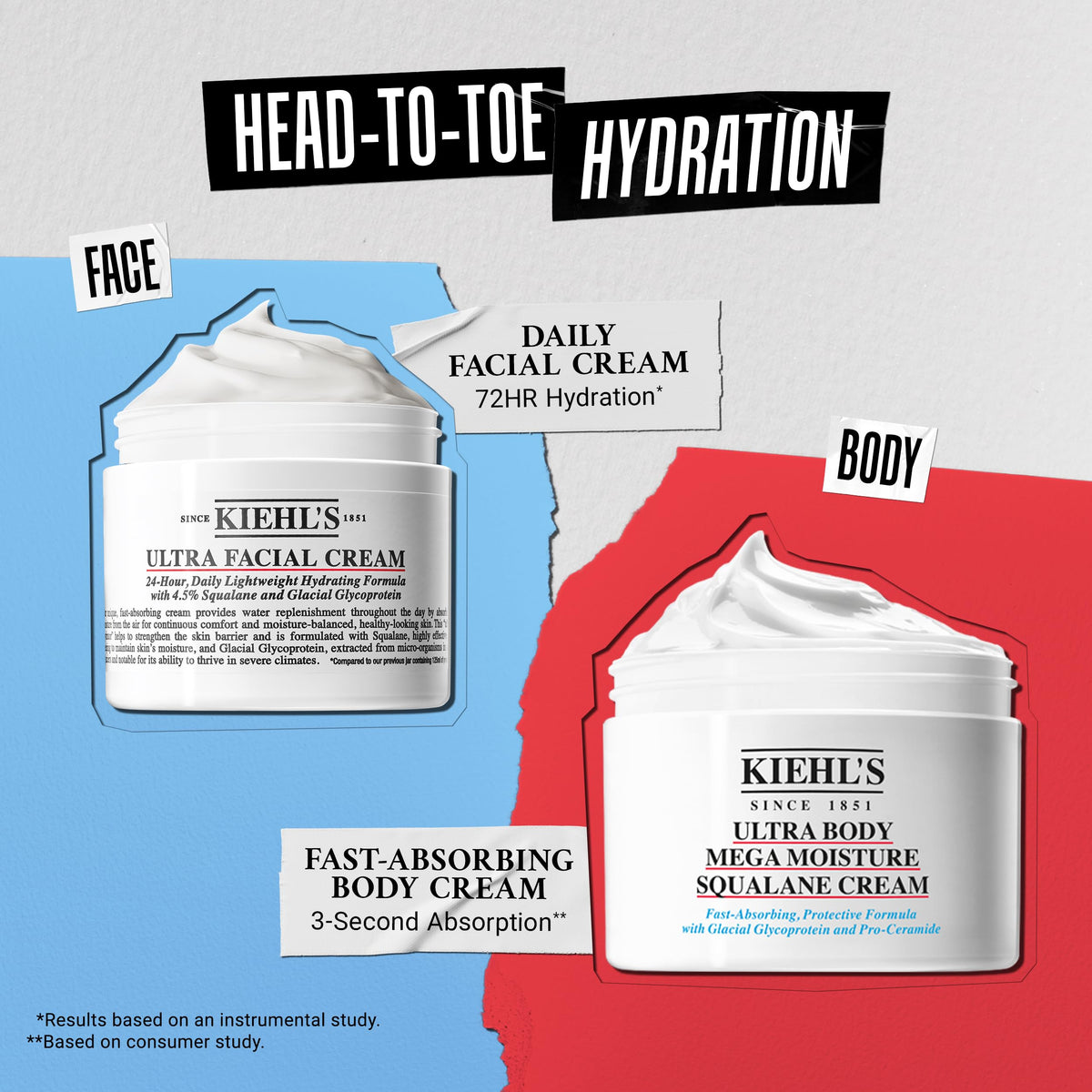 Kiehl's cream on bathroom shelf showing everyday skin-care use