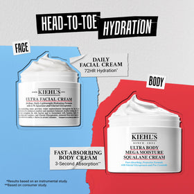 Kiehl's cream on bathroom shelf showing everyday skin-care use