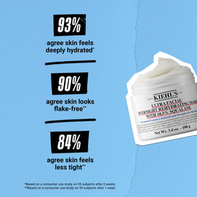 Kiehl's jar beside a coin for 3.4 fl oz scale and travel convenience