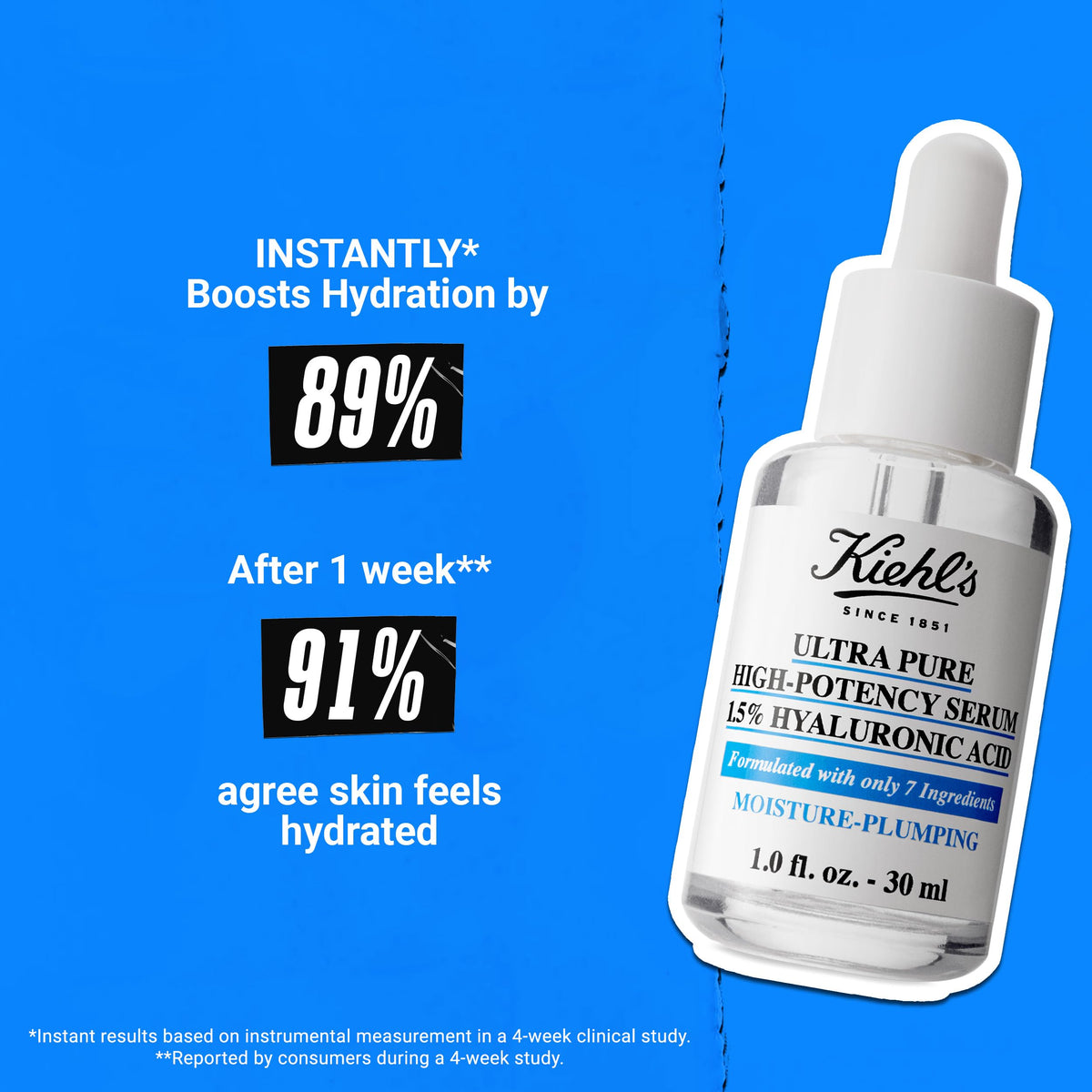 Kiehl's clear gel texture close-up on palm, shows lightweight absorption benefit