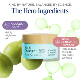 Kind Science eye cream dispensing a small drop to show controlled application and minimal waste