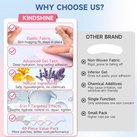 kindshine calendula patch detail illustrating repair support and strengthened skin