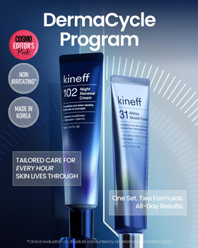 Kineff day cream texture closeup illustrating lightweight feel and quick absorption benefit