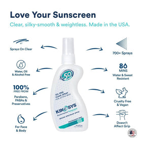 KINeSYS 4 oz bottle size comparison emphasizing travel-ready convenience benefit