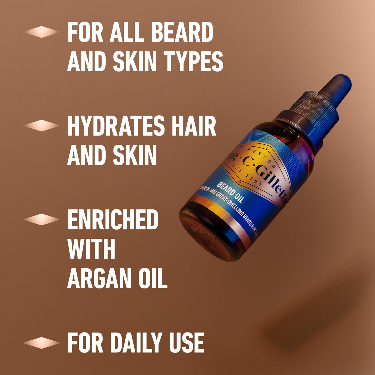 King C. Gillette ingredient oils collection illustrating natural blend benefits