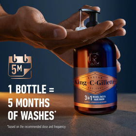 king c. gillette in-shower lifestyle shot conveying refreshment and convenience