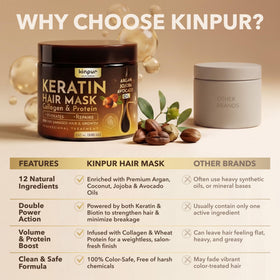KINPUR oils and botanicals display highlighting nourishing coconut and jojoba