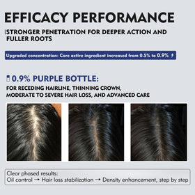 KINTOR close-up pump sprayer highlighting precise root-focused application benefit