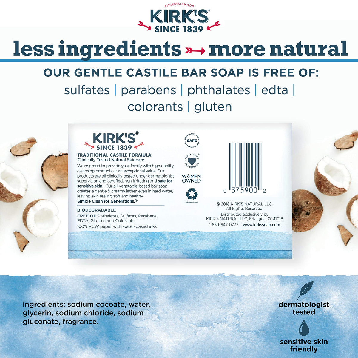 Kirk's soap on draining dish demonstrating longer-lasting bars