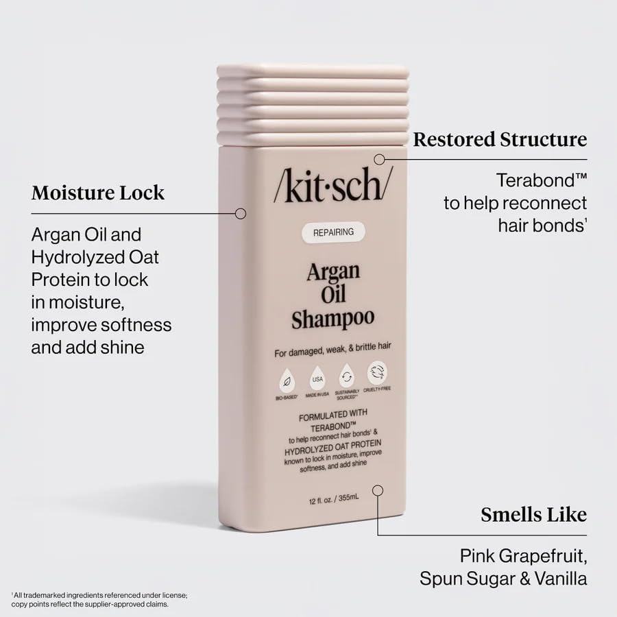 Kitsch nozzle detail for easy dispensing and controlled use
