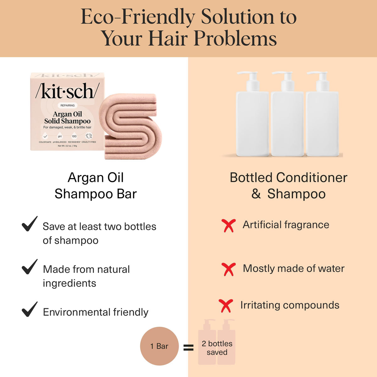 Kitsch shampoo bar in a travel toiletry setup for plastic-free, on-the-go hair care