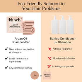 Kitsch shampoo bar in a travel toiletry setup for plastic-free, on-the-go hair care