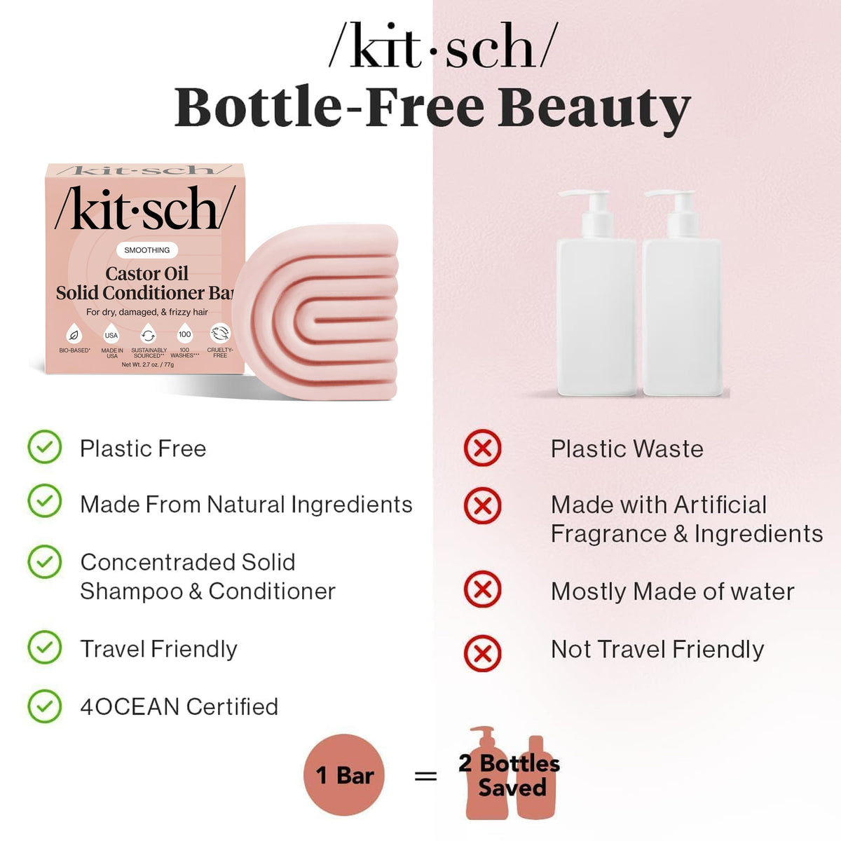 Kitsch bar being applied to hair mid-shower for detangling benefit