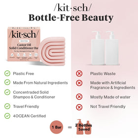 Kitsch bar being applied to hair mid-shower for detangling benefit