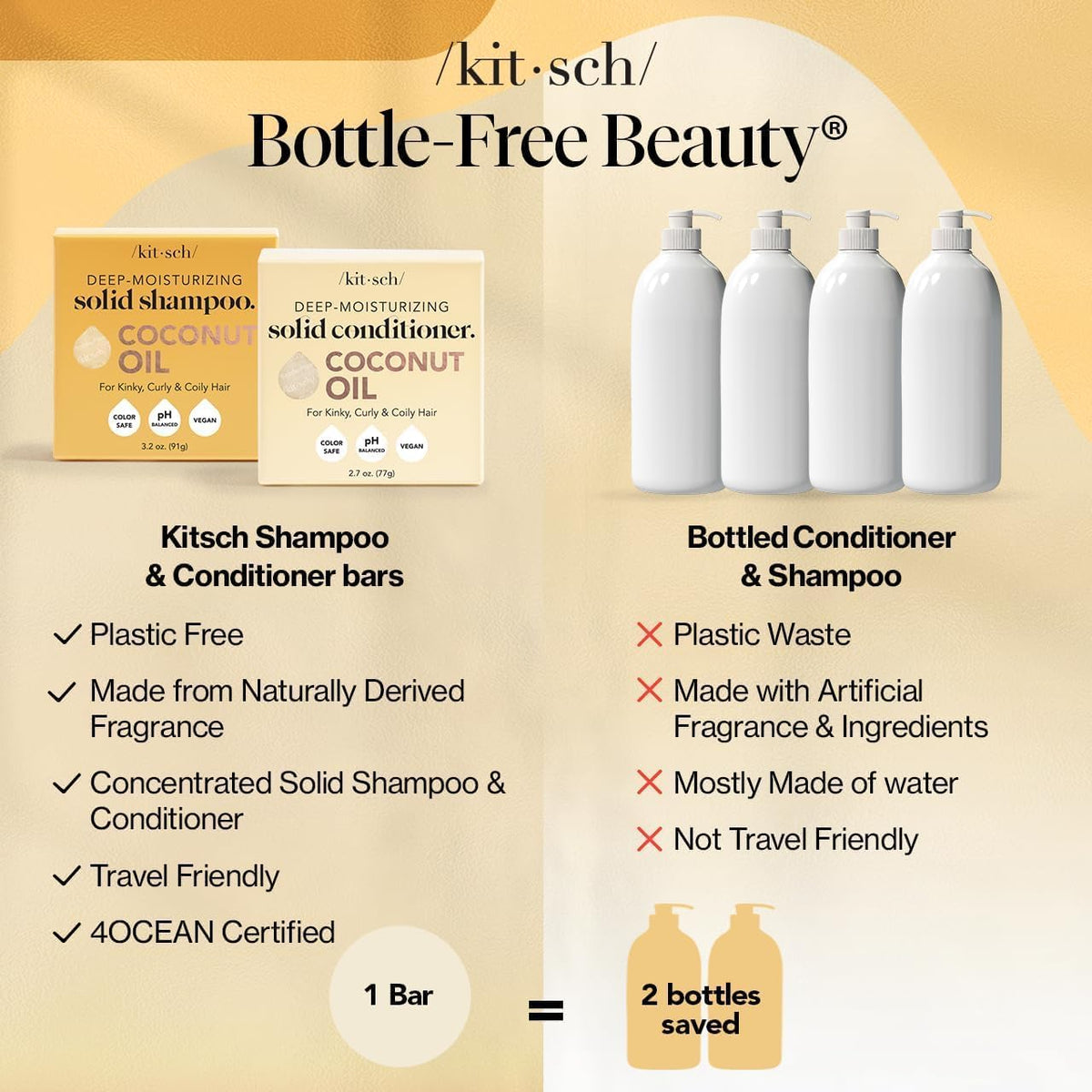 Kitsch bars in hand travel-ready compact size for on-the-go convenience benefit