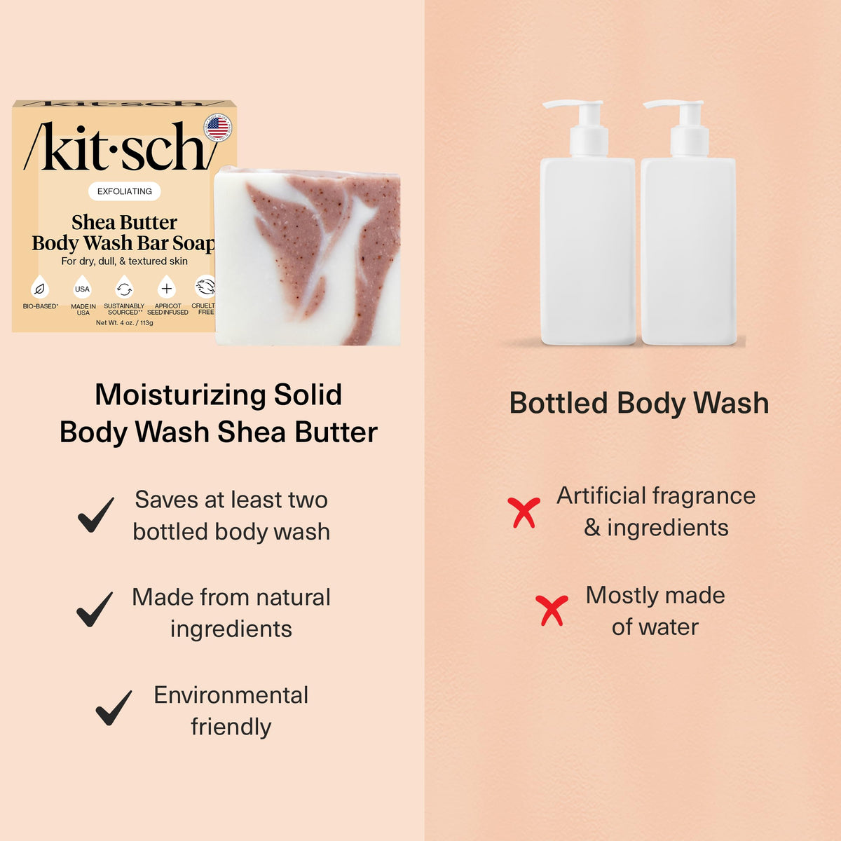 Kitsch label close-up displaying ingredient highlights and clean formulation benefit