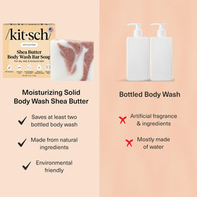 Kitsch label close-up displaying ingredient highlights and clean formulation benefit