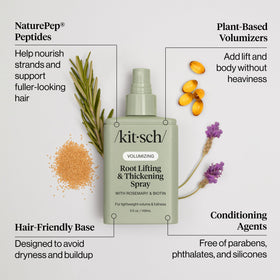Kitsch back label reveals ingredients and usage guidance for safe styling
