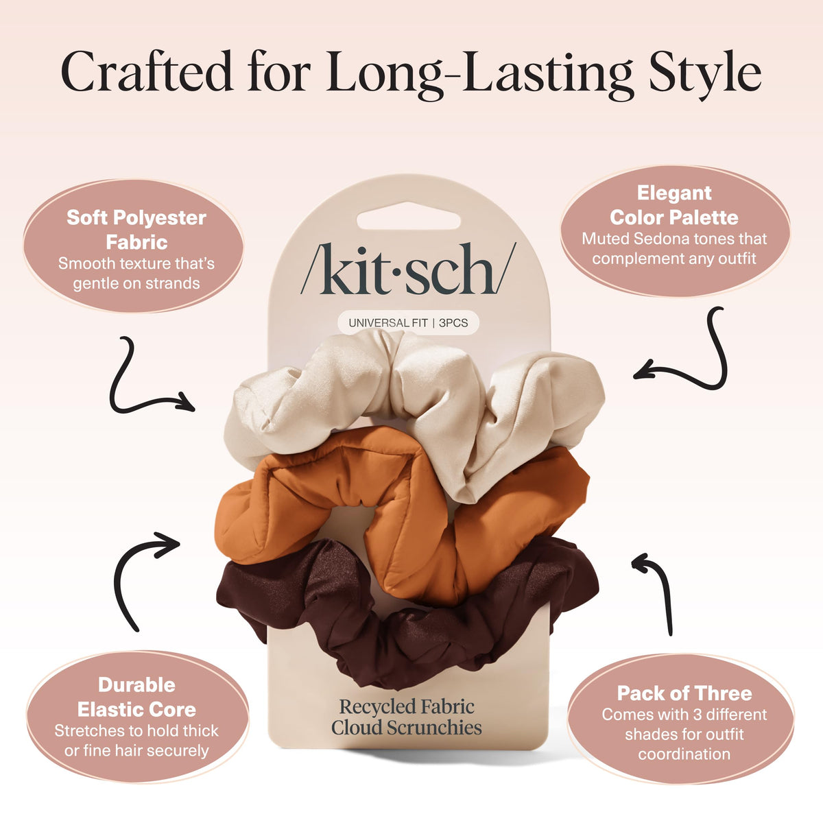 Kitsch worn on wrist as accessory offering convenience and style