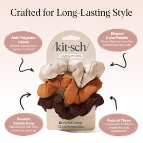 Kitsch worn on wrist as accessory offering convenience and style