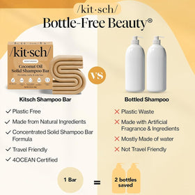 Kitsch shampoo bar size and scale next to coins for travel convenience