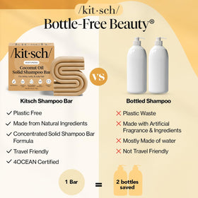 Kitsch shampoo bar in travel tin emphasizing compact storage and spill-free transport