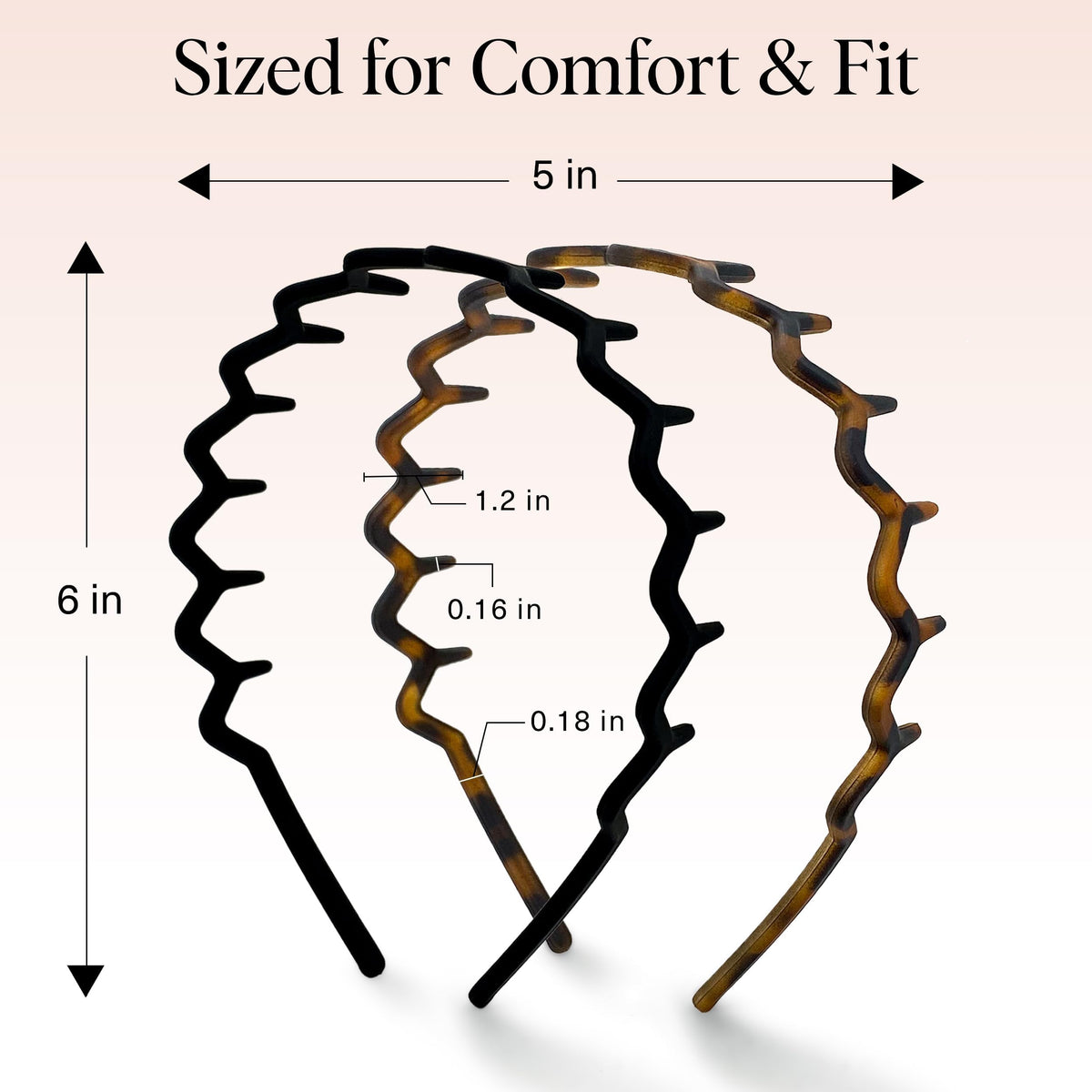 Kitsch side profile fit illustrating comfortable even pressure