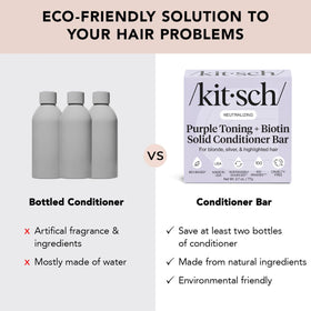 Kitsch toner conditioner paired with shampoo bar showing complete color-care routine