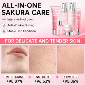 KIUORET lotion and face cream texture demonstrating non-greasy moisture