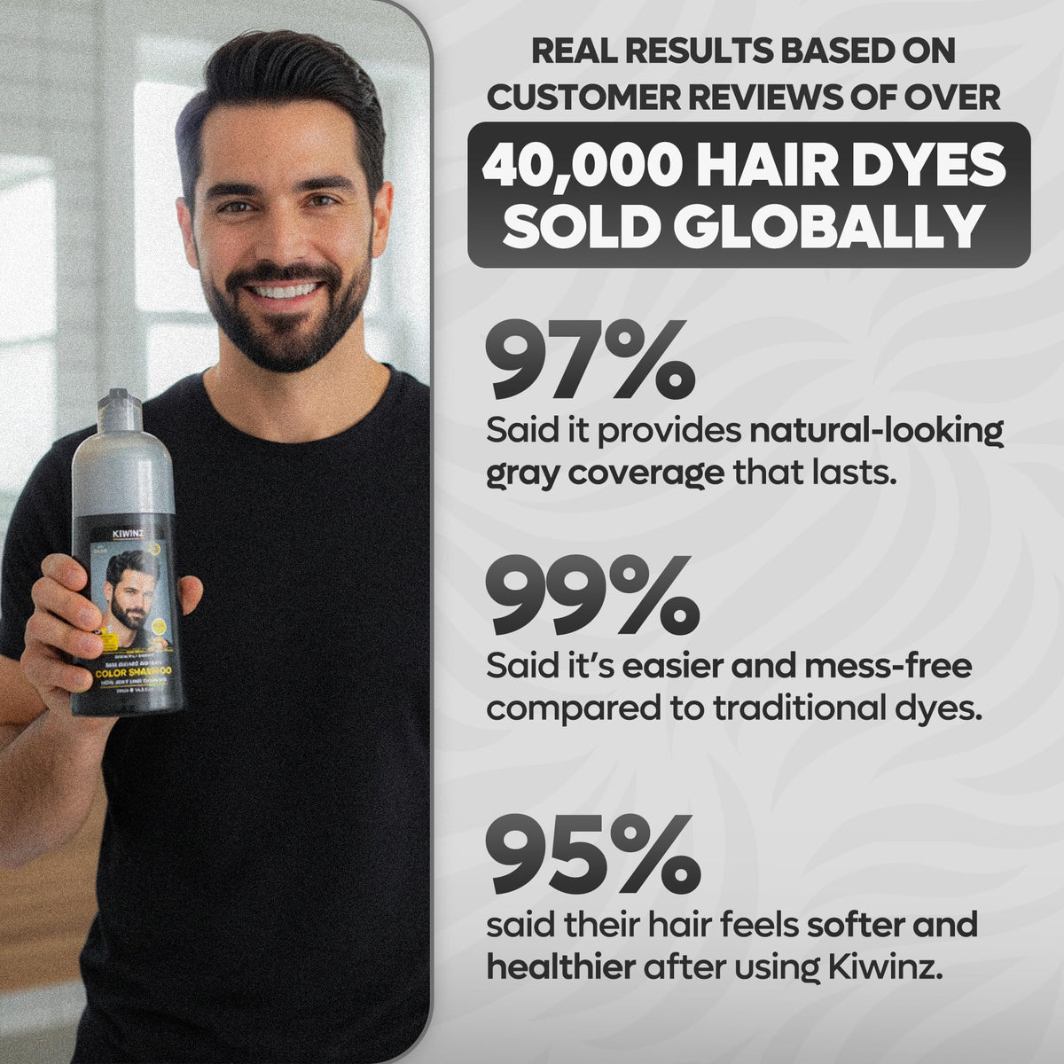 Kiwinz Professional application in hands demonstrating simple one-step coloring and conditioning