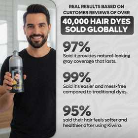 Kiwinz Professional application in hands demonstrating simple one-step coloring and conditioning