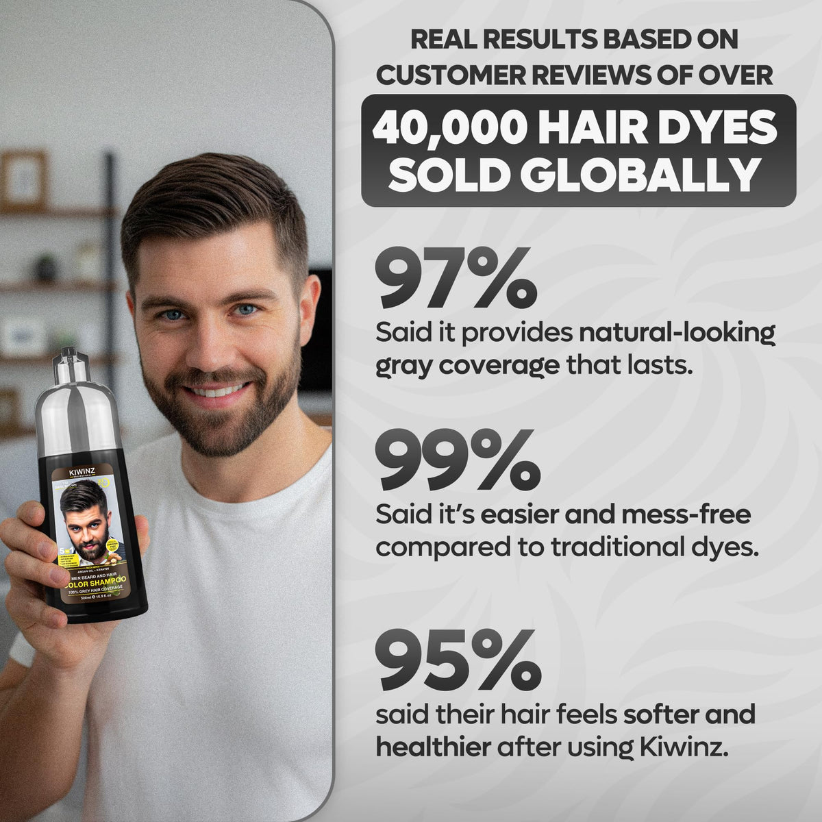 Applying Kiwinz shampoo in shower for fast grey coverage and conditioning