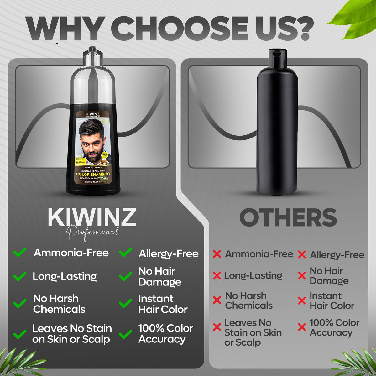 Man grooming with Kiwinz in bathroom emphasizing quick professional results