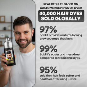 Kiwinz Professional before and after comparison showing natural light brown