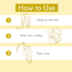 Klorane shampoo in bathroom lifestyle scene showing easy daily use benefit