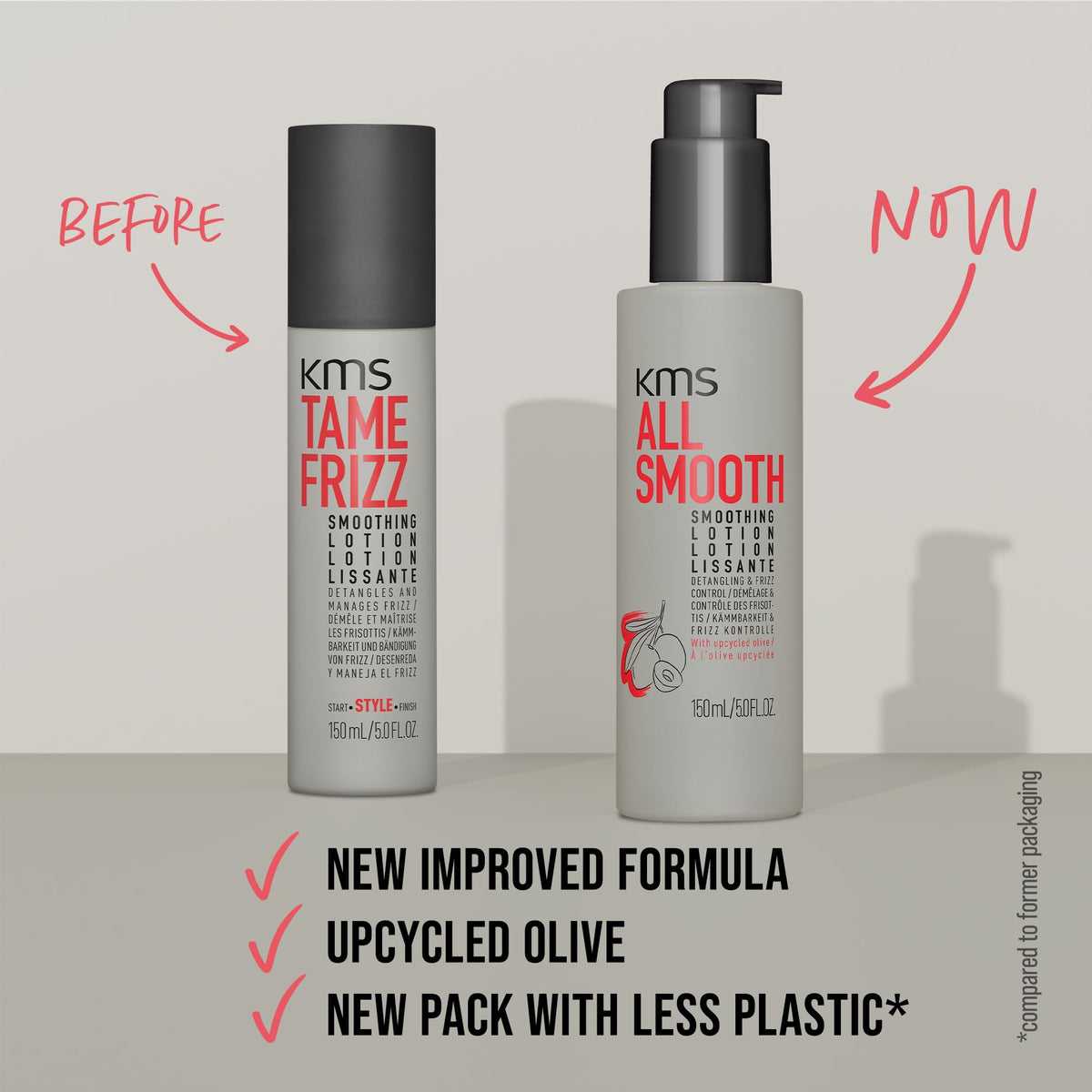KMS AllSmooth applied to damp hair showing improved detangling and manageability