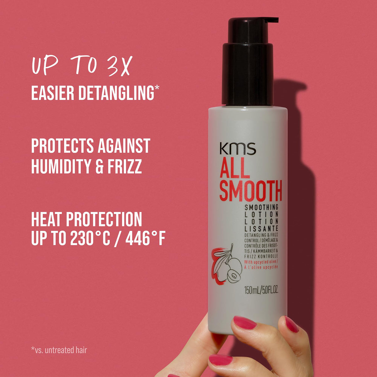 KMS AllSmooth lotion texture close-up illustrating smooth lightweight consistency