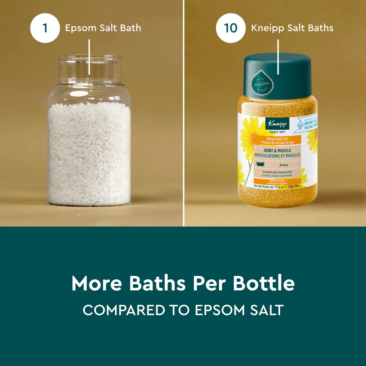 Kneipp label close-up showing Arnica and essential oils, conveying botanical formulation clarity