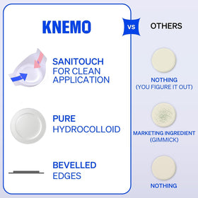KNEMO SaniTouch step-by-step application showing hygienic easy use